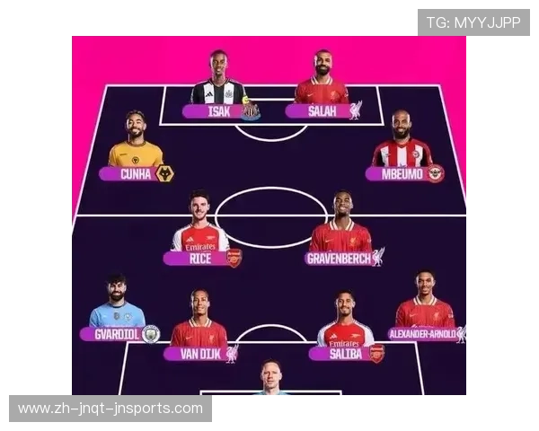 2020年英超球员夏季转会大汇总与转会费统计 2020年英超球员夏季转会大汇总与转会费统计