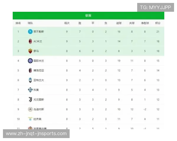 意甲俱乐部全称及各球队详细名称一览 意甲俱乐部全称及各球队详细名称一览