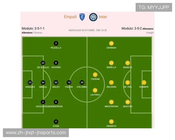 意甲联赛中防守表现最好的球队排名