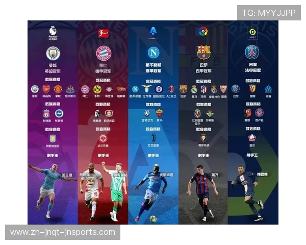 法甲各支球队阵容变化及人员流动总结