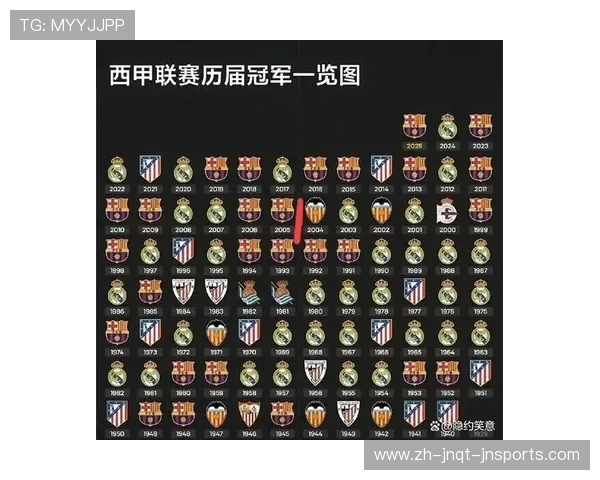 皇马剩余四场西甲联赛战绩预测 皇马剩余四场西甲联赛战绩预测