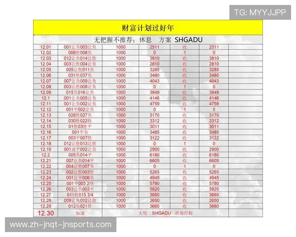 法甲球员比赛评分细节及表现变化趋势 法甲球员比赛评分细节及表现变化趋势
