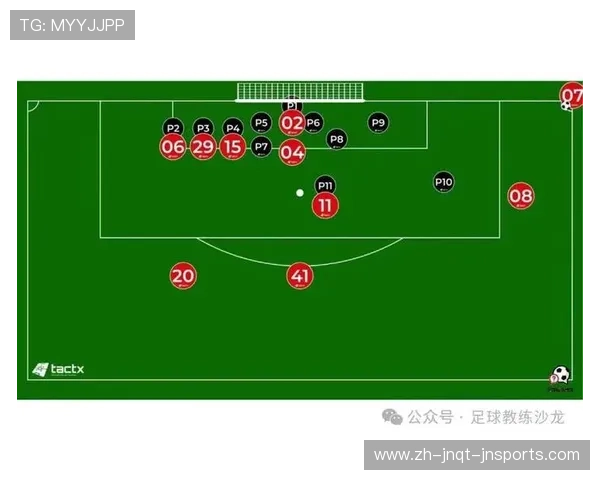 足球头球技术在角球和定位球进攻中的得分效率探讨 足球头球技术在角球和定位球进攻中的得分效率探讨
